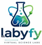 Labyfy